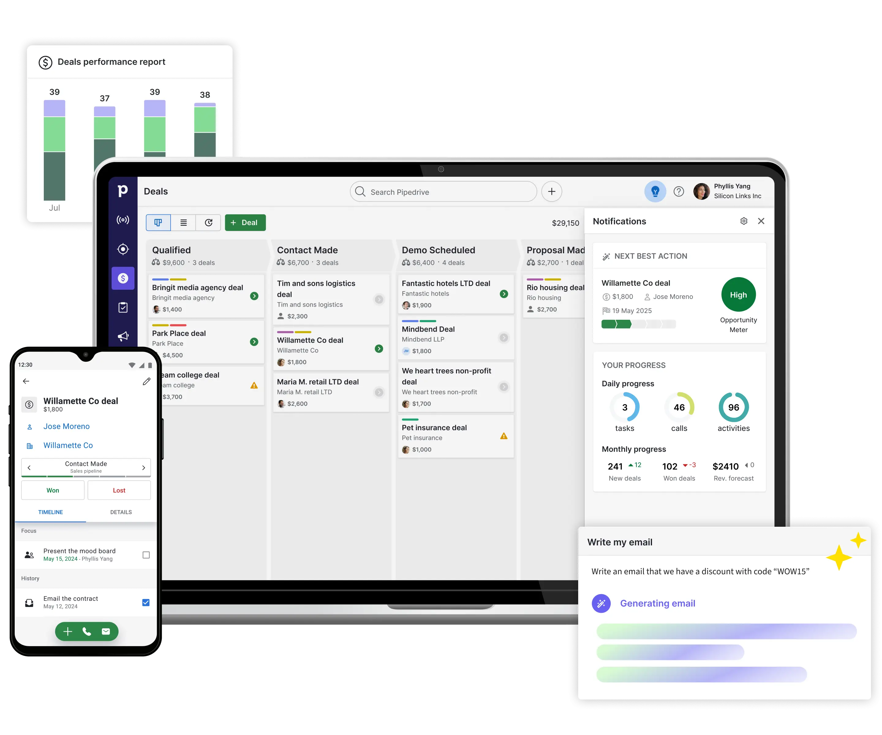 Pipedrive CRM overview